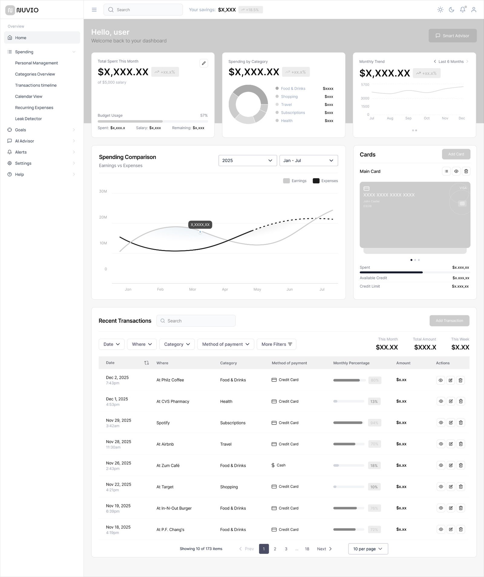 Low-fi wireframes