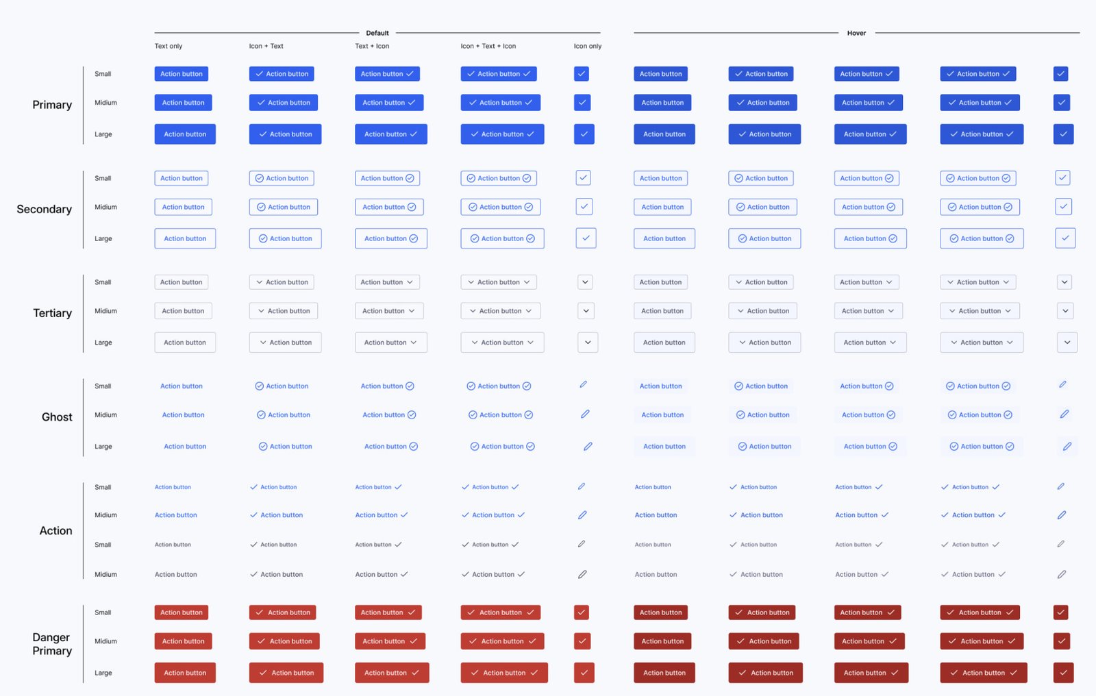 Button system overview