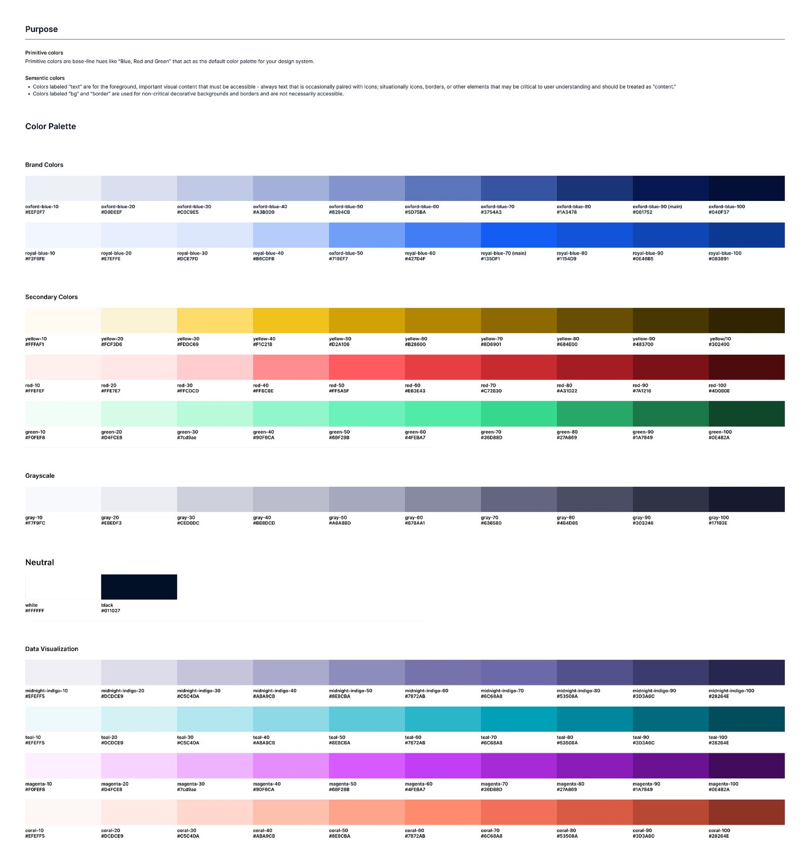 Color tokens