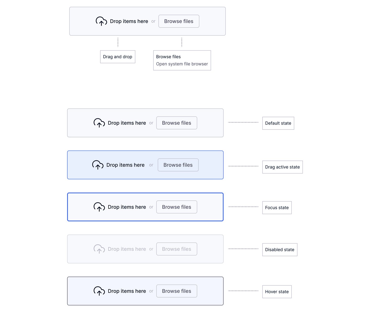File upload component