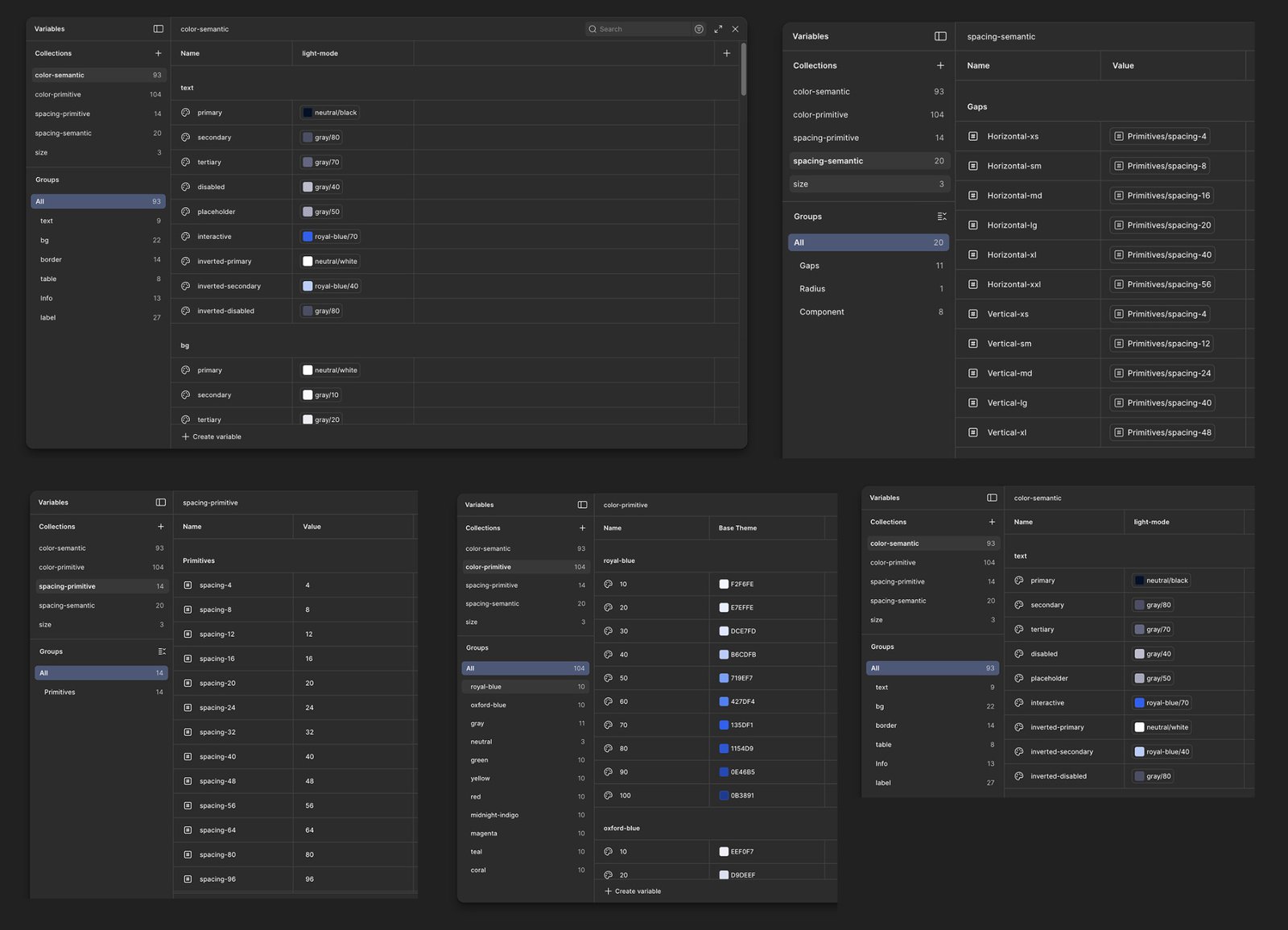 Design tokens architecture
