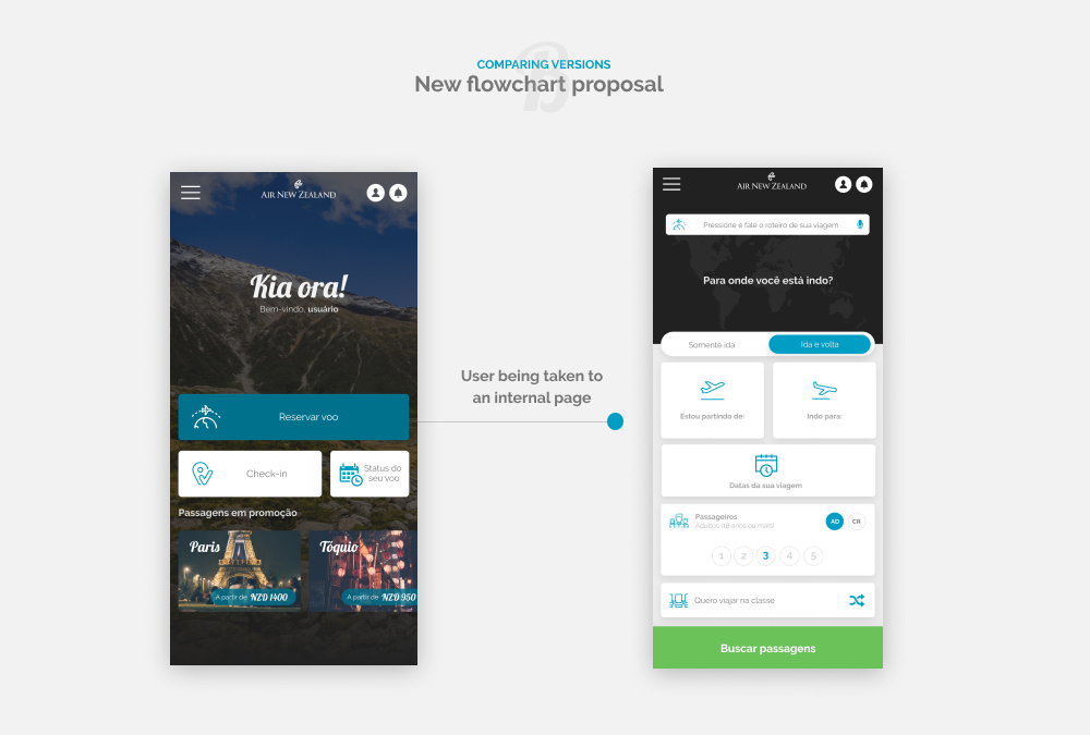 Redesigned booking flow, in-app experience